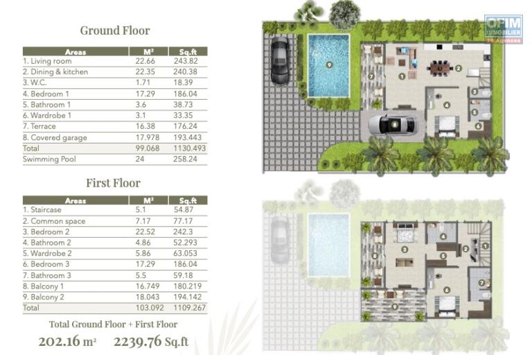 FOR SALE - Brand new, turnkey villas with 3 en-suite bedrooms. PEREYB&Egrave;RE ✨ 📍 A prime address in a sought-after residential area in the North
