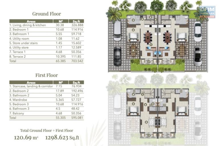 ✨ A VENDRE - Duplex neuf clé en mains, 3 chambres en suite, PEREYBERE ✨ 📍 Emplacement premium dans un quartier résidentiel très recherché du Nord