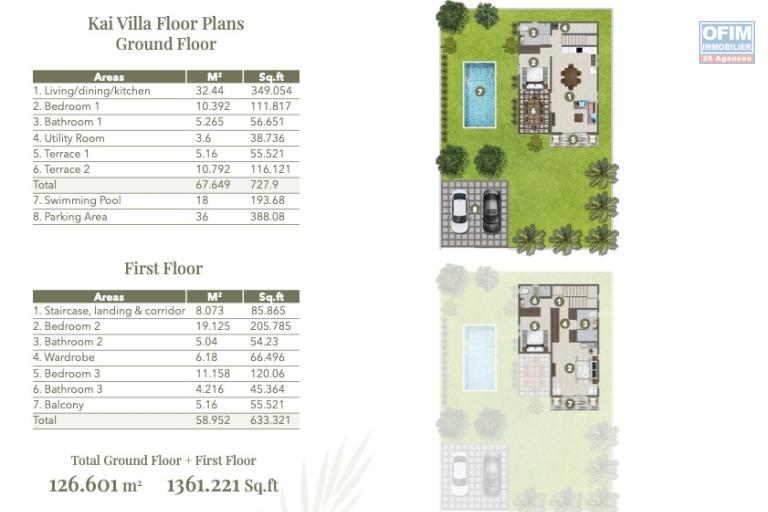 ✨ A VENDRE - Villa neuve clé en mains(sur plan), 3 chambres en suite, GRAND BAIE✨ 📍 Emplacement premium dans un quartier résidentiel très recherché du Nord